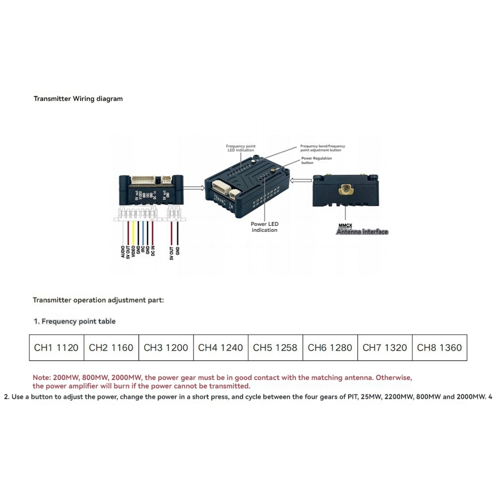 Vtx Video Transmitter - جهاز إرسال فيديو AS96-1.2G بقوة 2