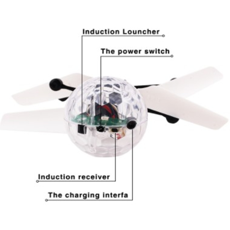 طائرة درون صغيرة للأطفال، طائر - مراجعة Drone Rc Land وسعره